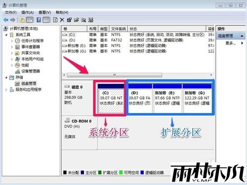 <a href='http://www.msdnghost.com/win7/' target='_blank'><u>Win7ϵͳ</u></a>Ӳ̽з