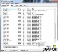 win7 ghostϵͳsgtool.exeιرպͽֹ