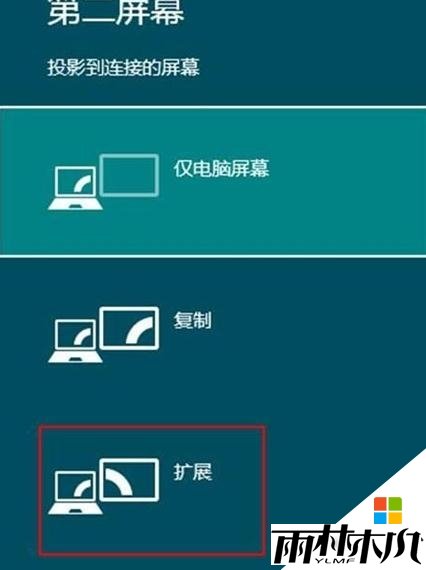 win8ʾôӣ3