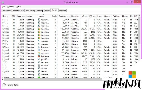 windows8ô