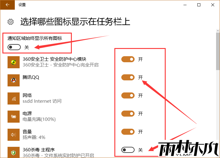 <a href='http://www.msdnghost.com/win10/' target='_blank'><u>Win10ϵͳ</u></a>½ʾͼ÷